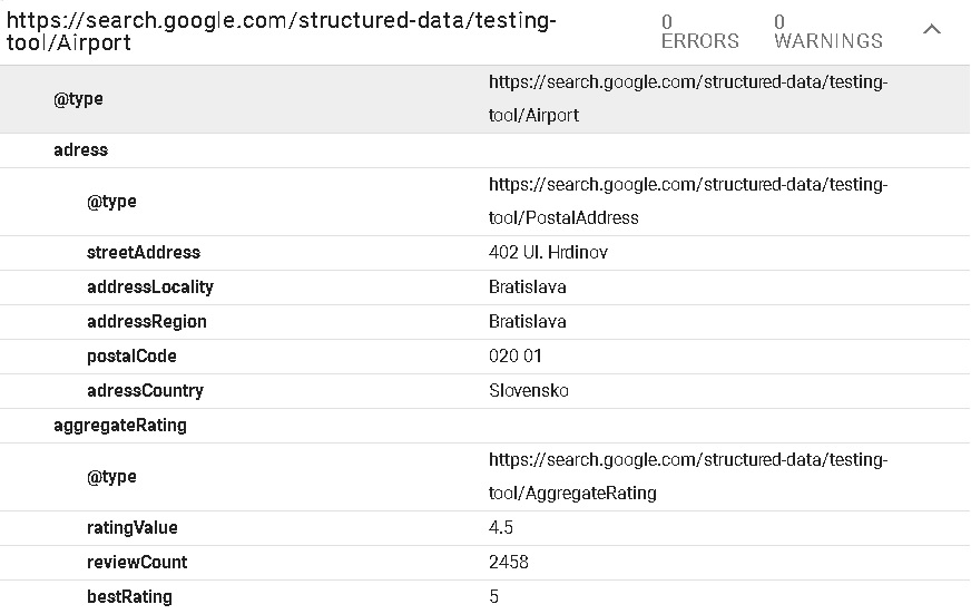 Google Structured Data Testing Tool